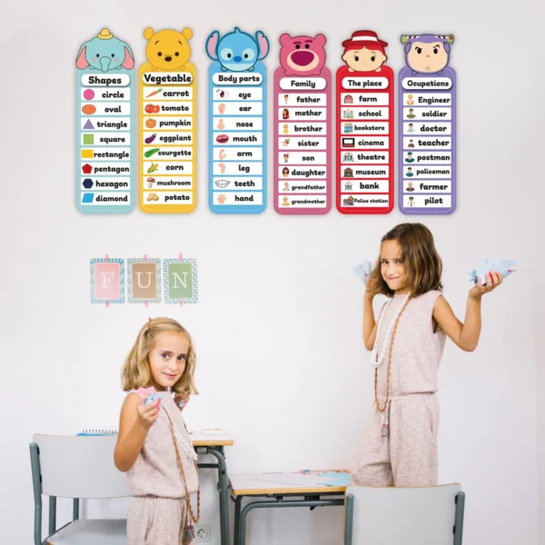 Set Letrero Palabras En Ingles Material Didáctico Para Salón - Imagen 4