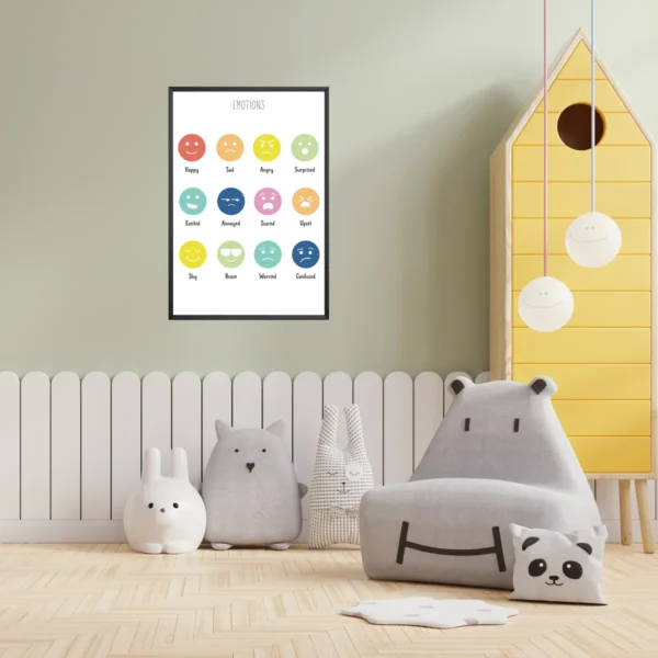 Cuadro Didáctico Emociones En Inglés Para Escuela Con Marco - Imagen 4