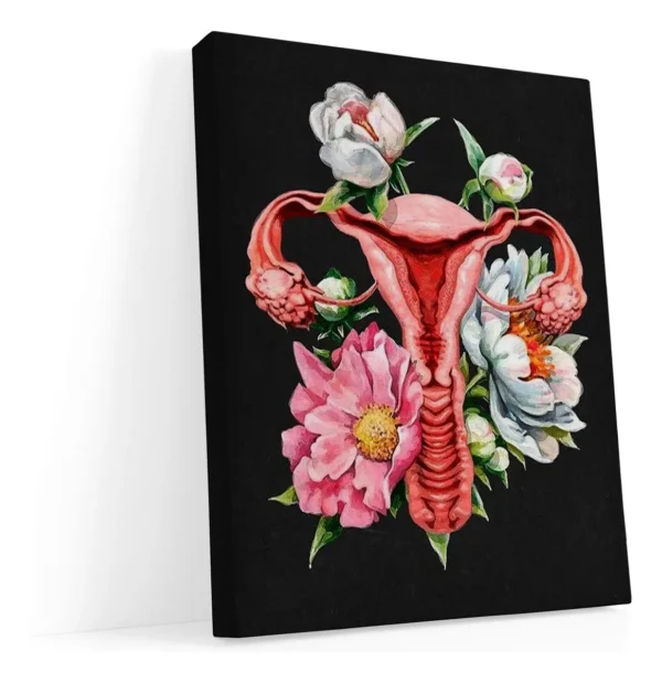 Cuadro Útero Con Flores Para Consultorio De Ginecología